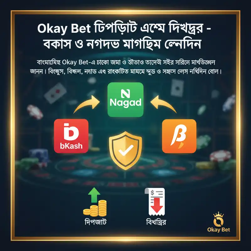 পেমেন্ট পদ্ধতি